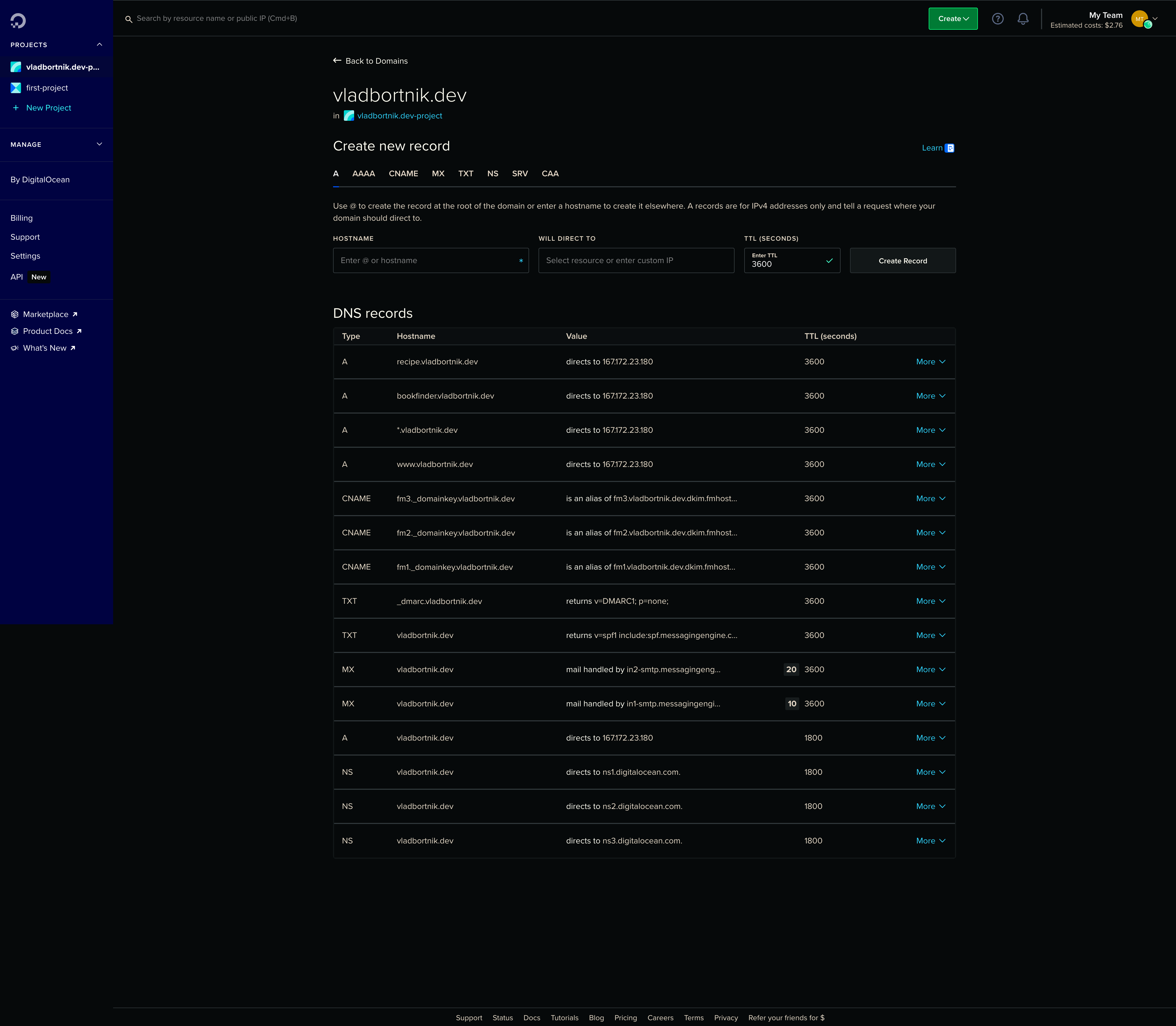 DNS Details