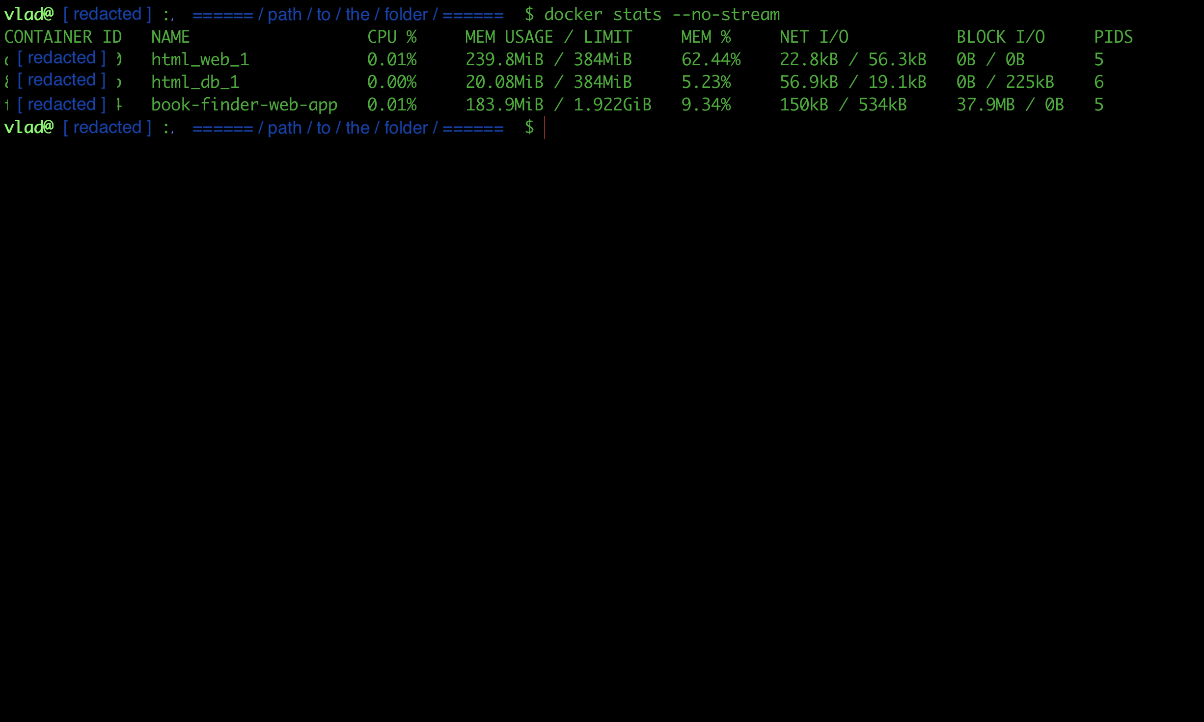 Docker Stats