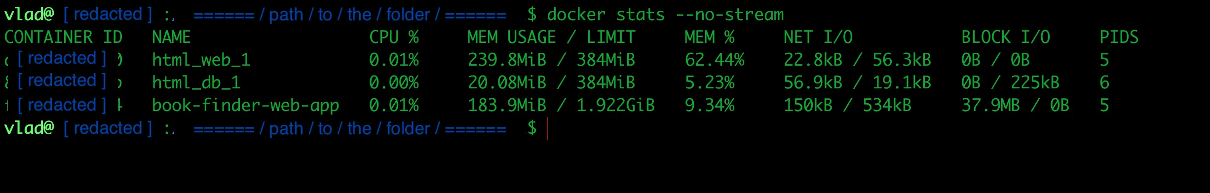 Docker Stats