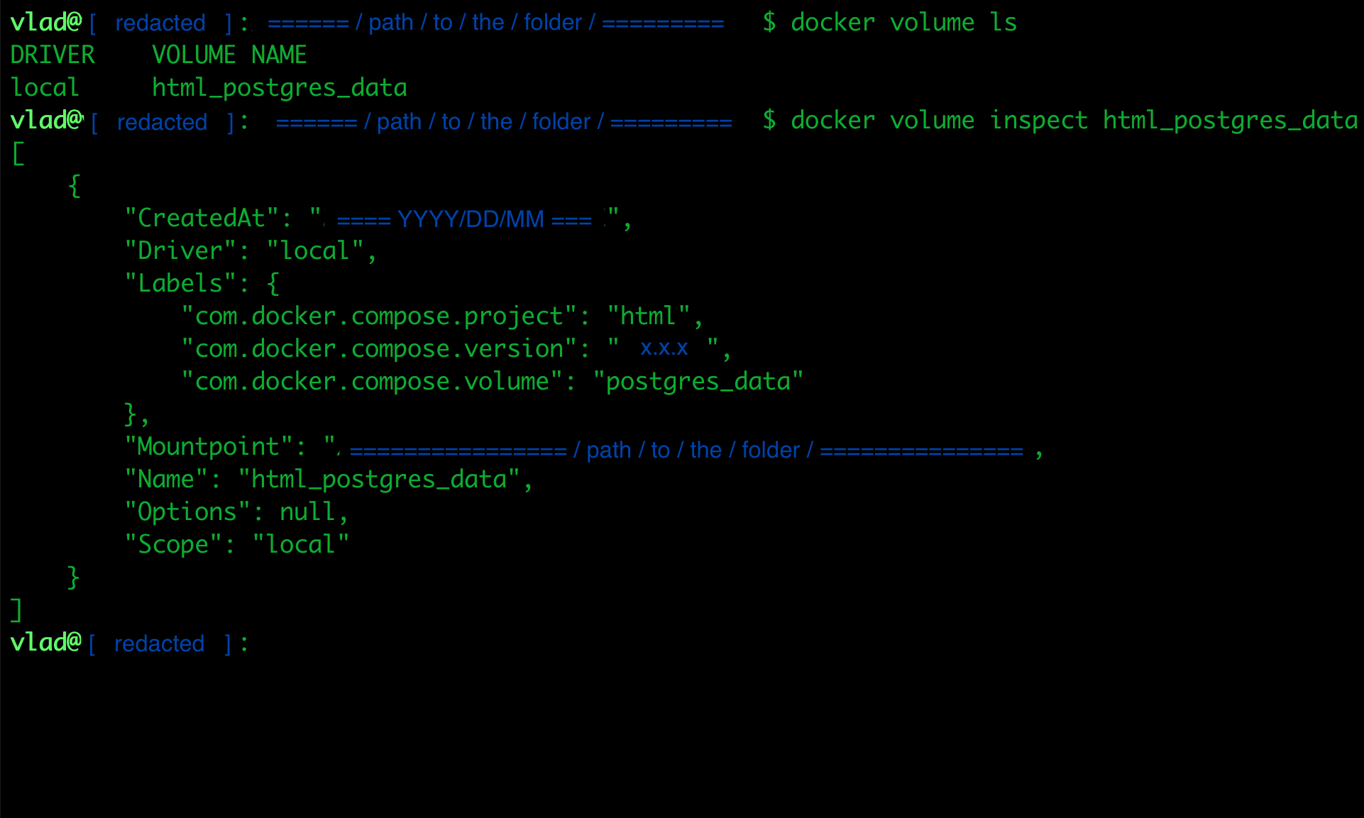 Docker Volumes Details