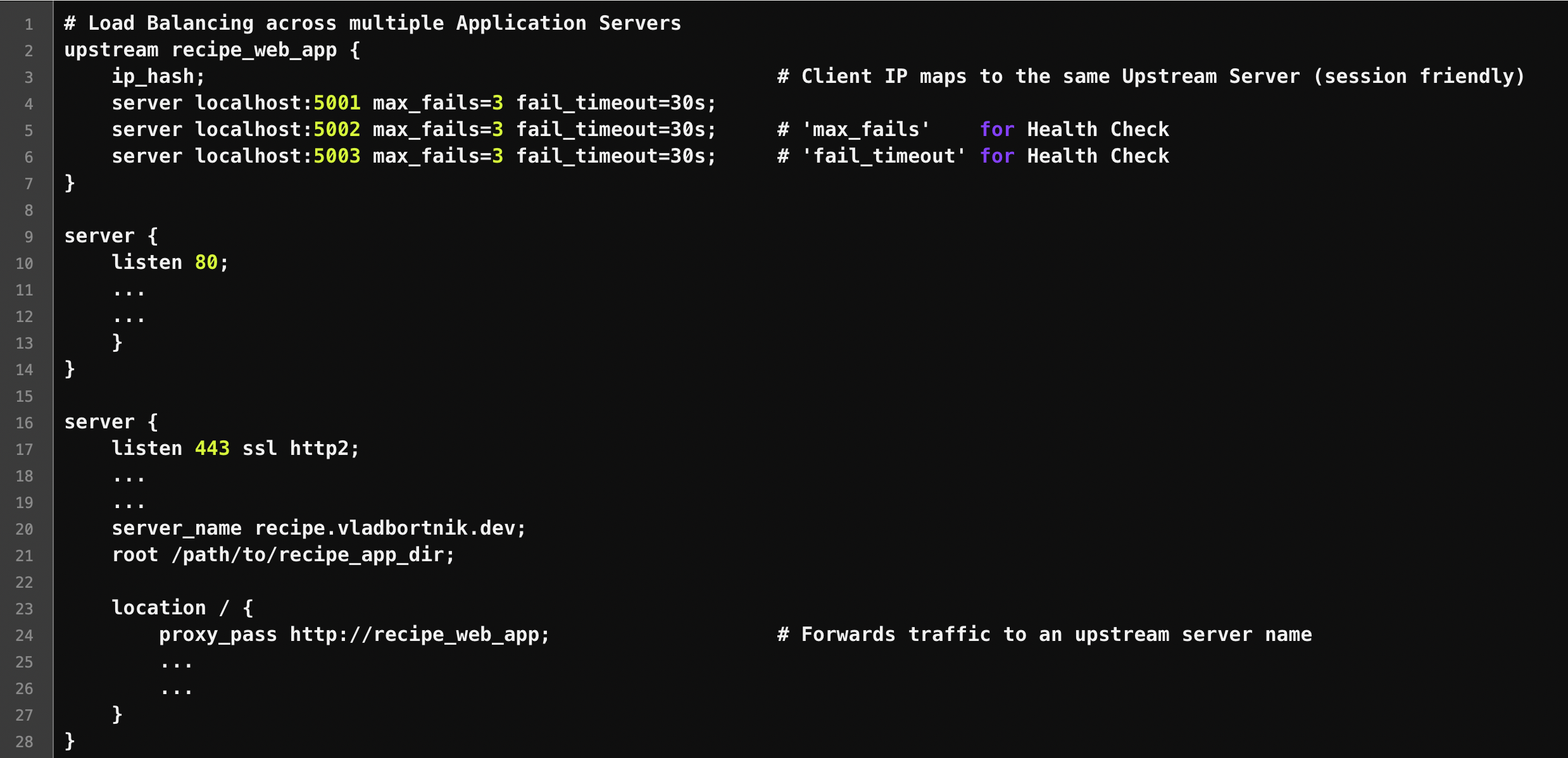 Load Balancer Configuration