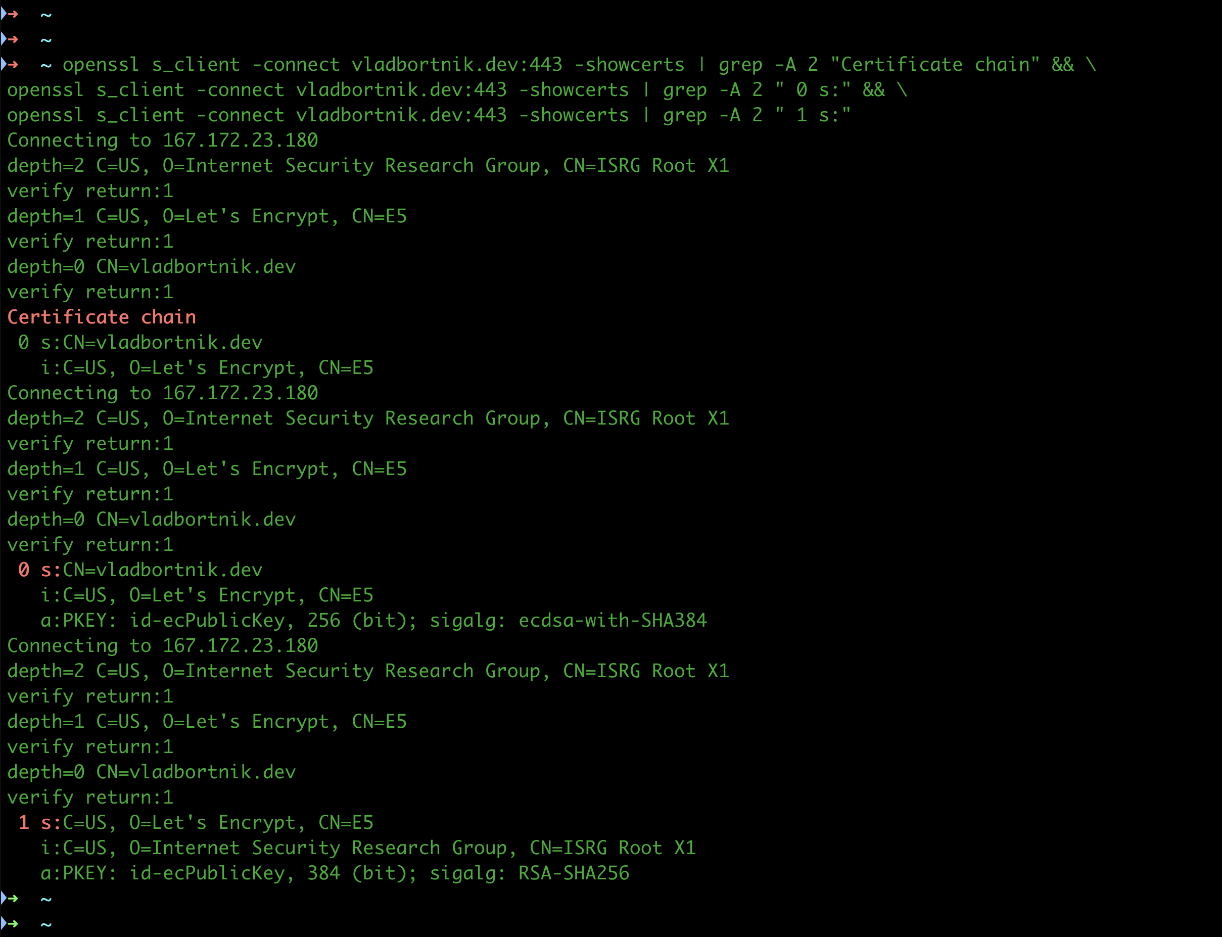 SSL Certificate Chain