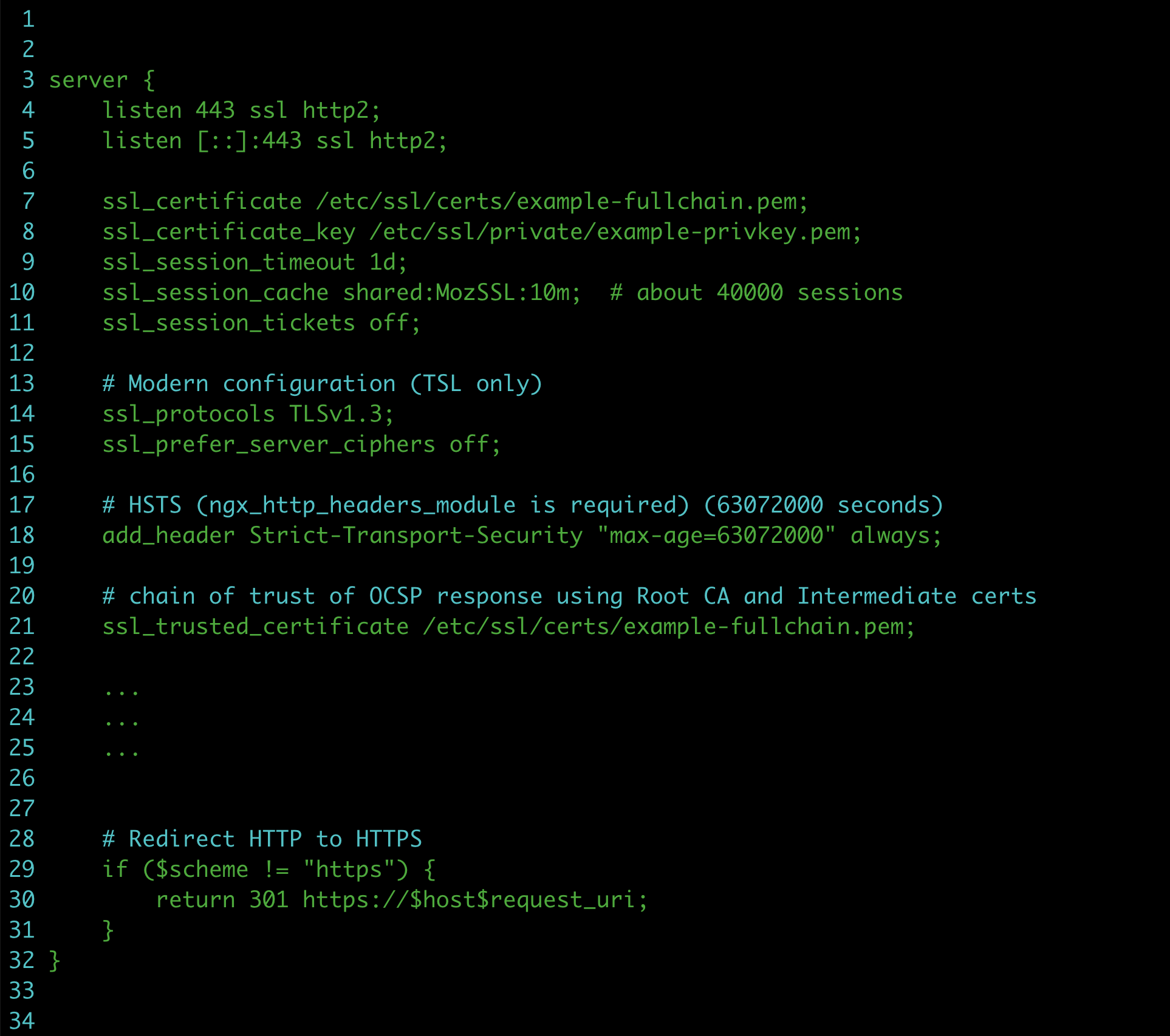 SSL Config Details