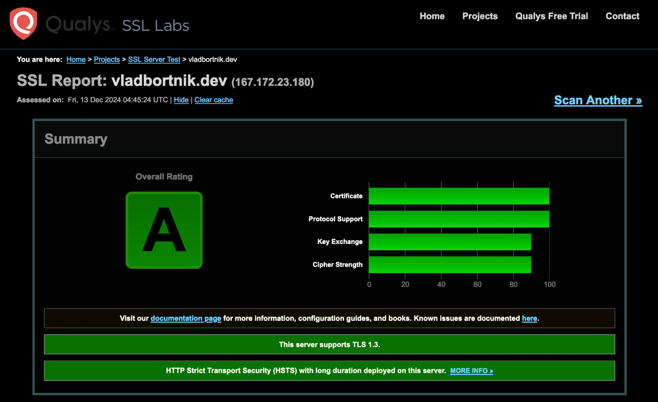 Reverse Proxy Configuration
