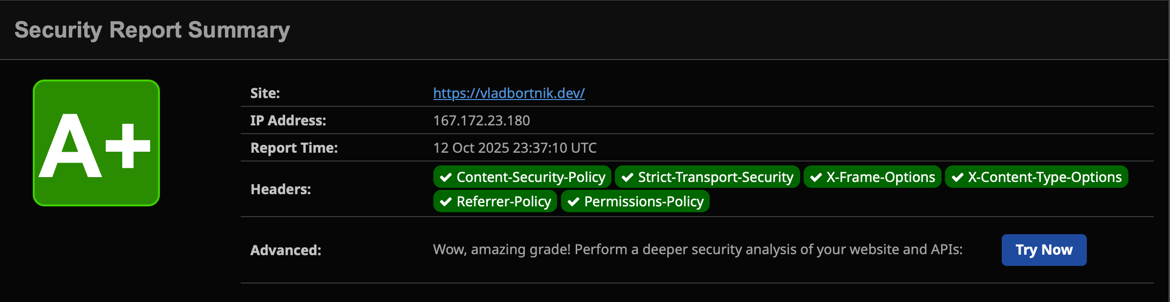 Security Headers Score